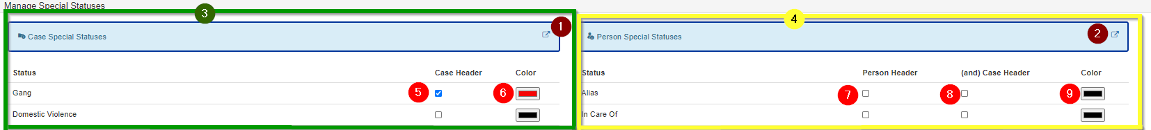 Manage Special Status numbered graphic.