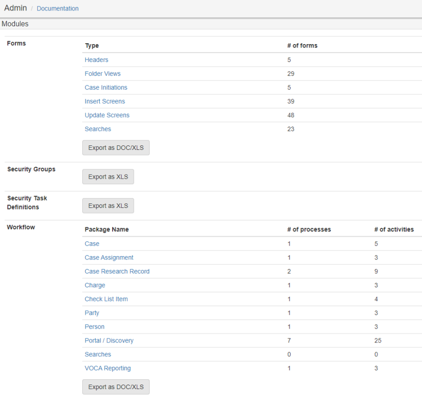 System Documentation