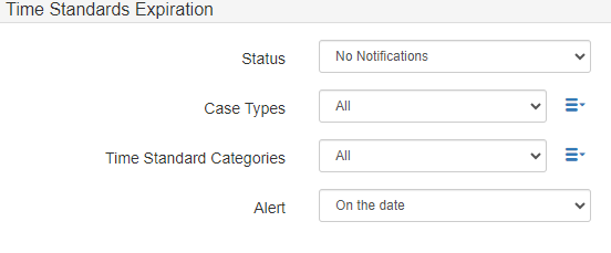 User Notifications