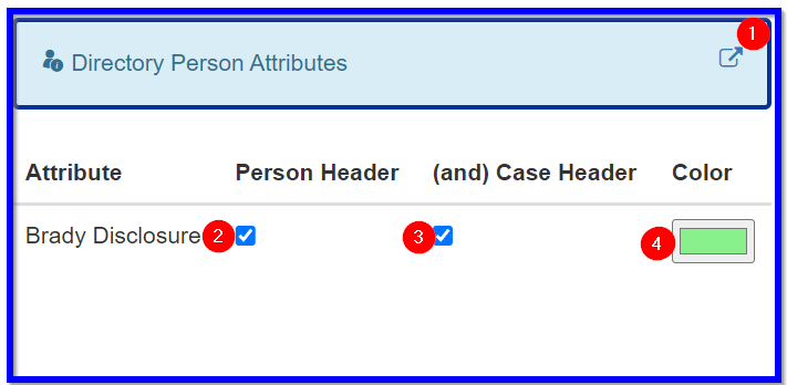 The Directory Person Attributes panel