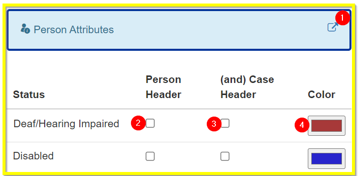 The Person Attributes panel