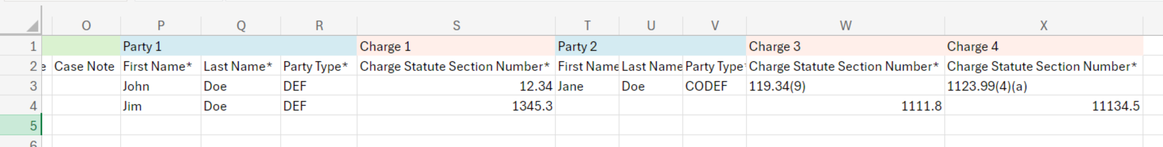 Excel spreadsheet with different data.