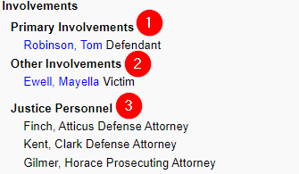 Involvements section of the Case Summary report